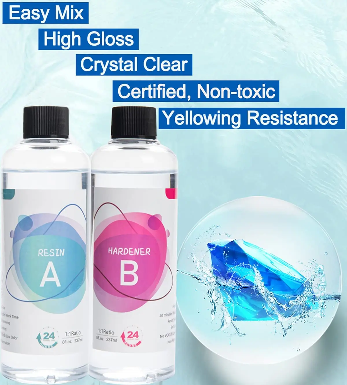 Kit Résine Époxy 1016 Ml Avec Durcisseur + Pigments + Paillettes - Pour Art DIY, Bijoux, Tables