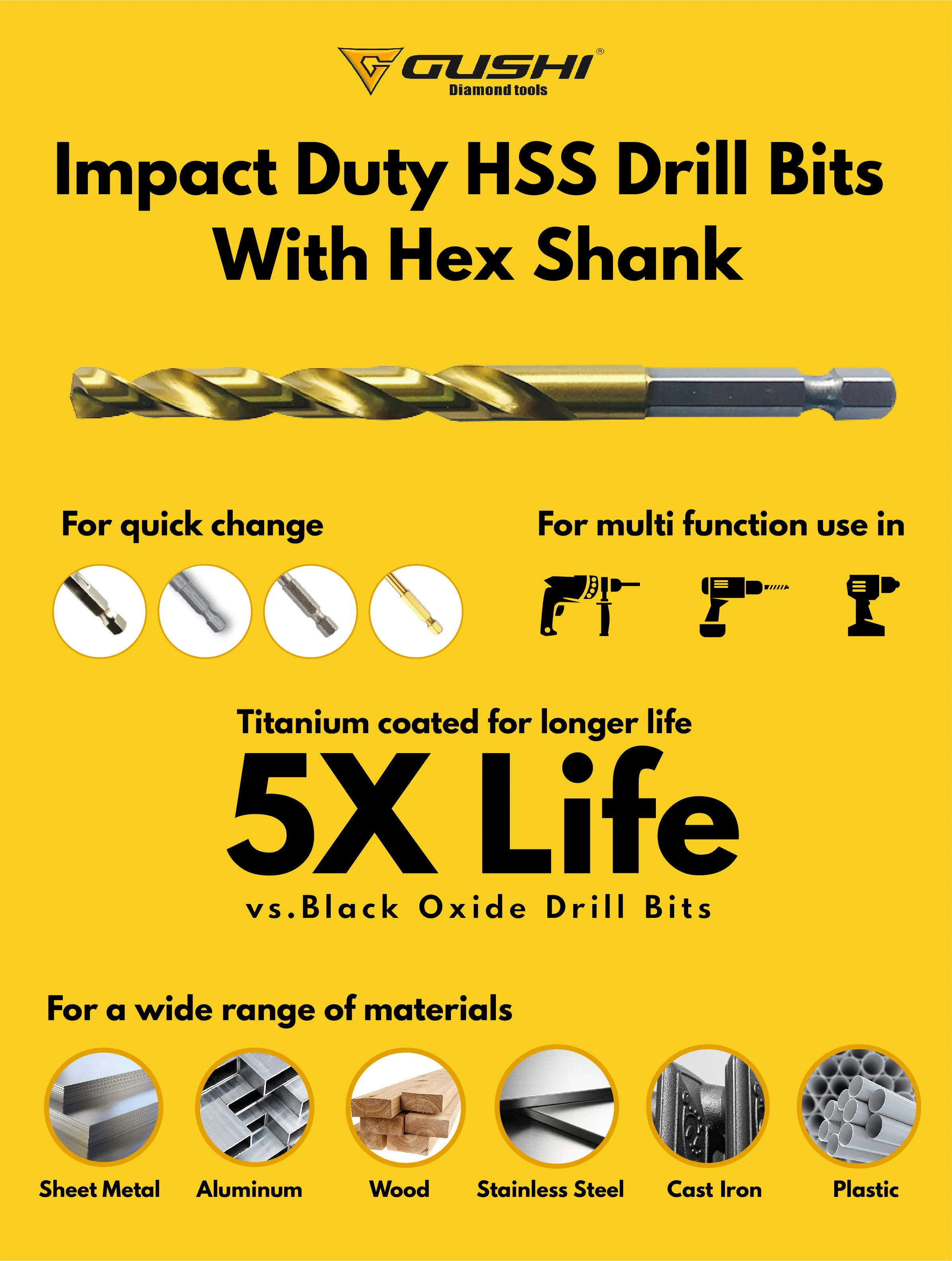 Din338 Fully Ground Power Tool Accessory Hss Inox Drill Bits For