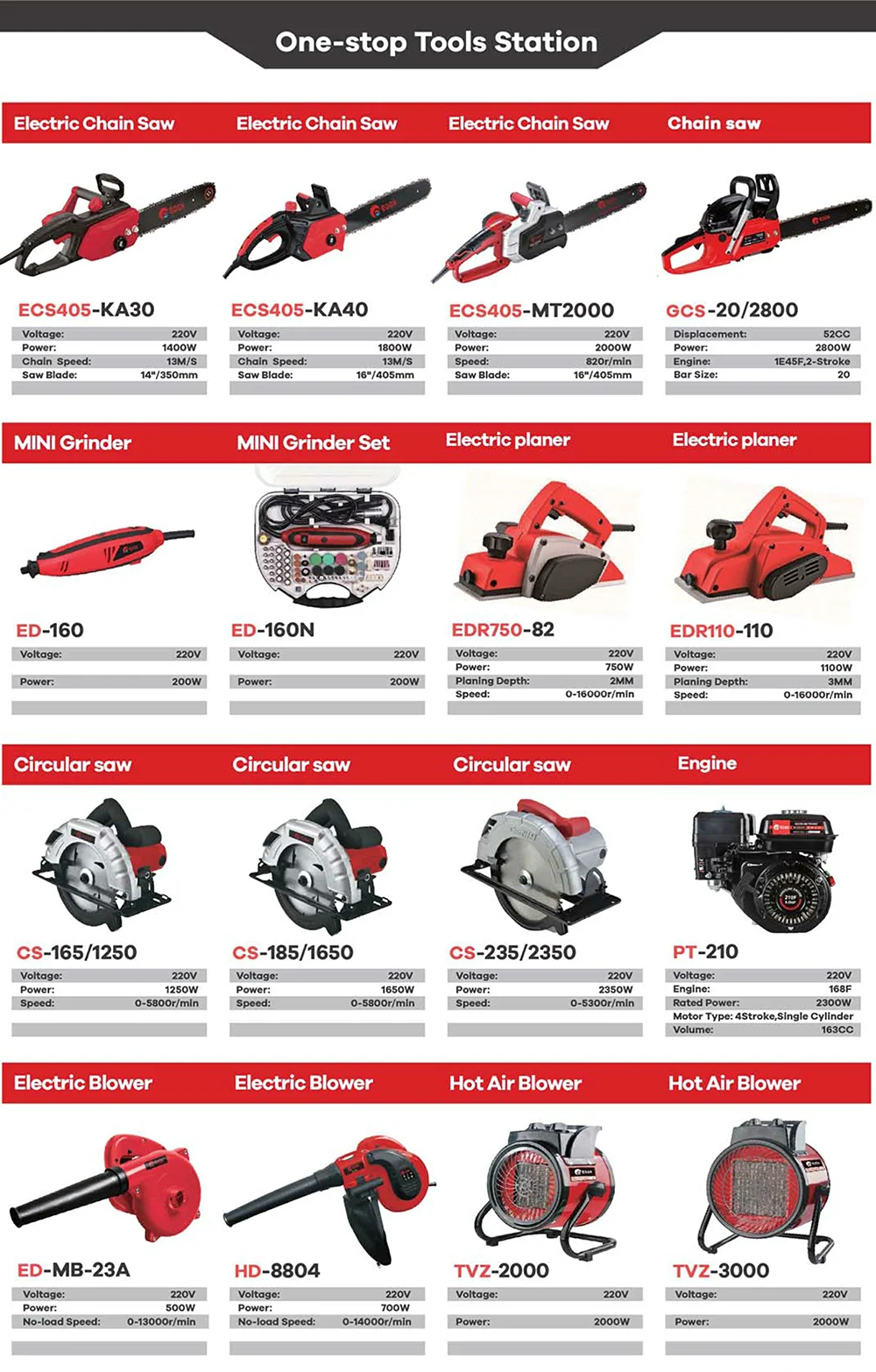 Edon Tools Catalogue Within Power Tools/ Lithium Tools /garden Using