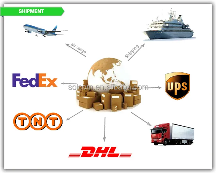 shipment