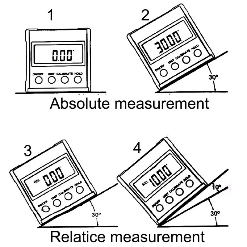 Utoolmart 分度器 測定ルーラー10CM ゴニオメーター 定規 プロトラクター 180度回転 角度計 2個入り 精度1mm