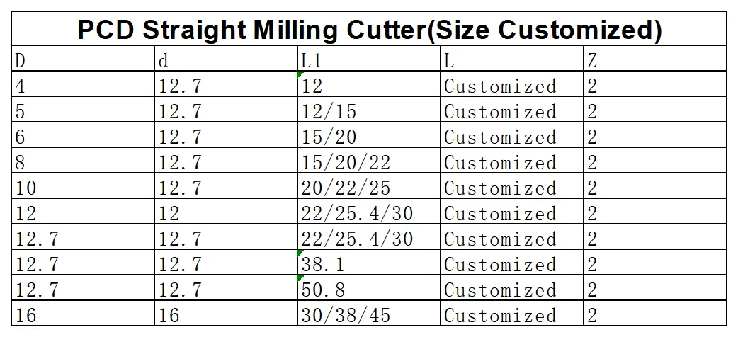 Dehuai Woodworking Customized 1+1 2+2 3+3 PCD Milling Cutter Wholesale Supplier 9