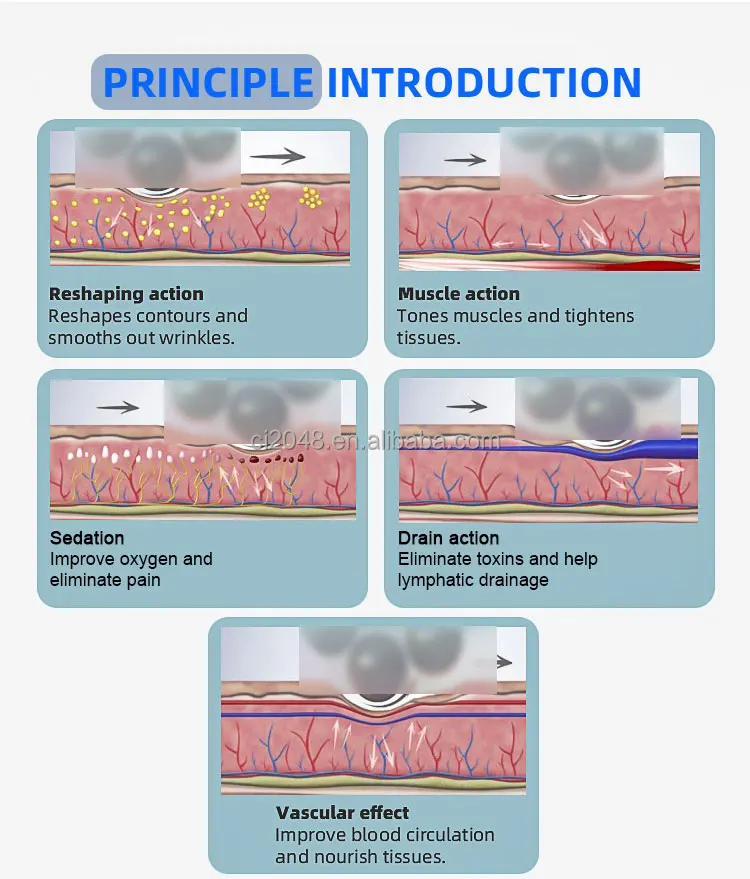 Professional ADG for Endospheres Slimming Massager Machine New Technology Inner Ball Roller for Body & Cellulite Reduction