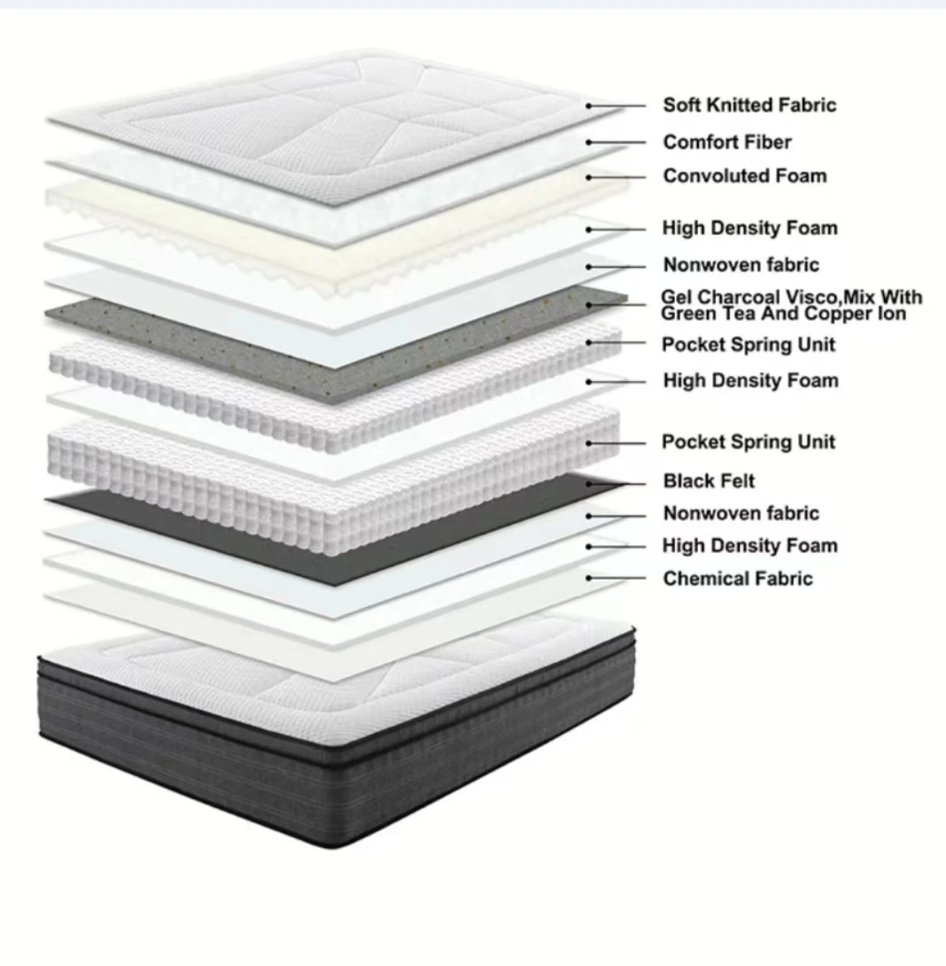 Ailunyiliking Factory Customizable Gonflable Foldable Inflatable Sofa