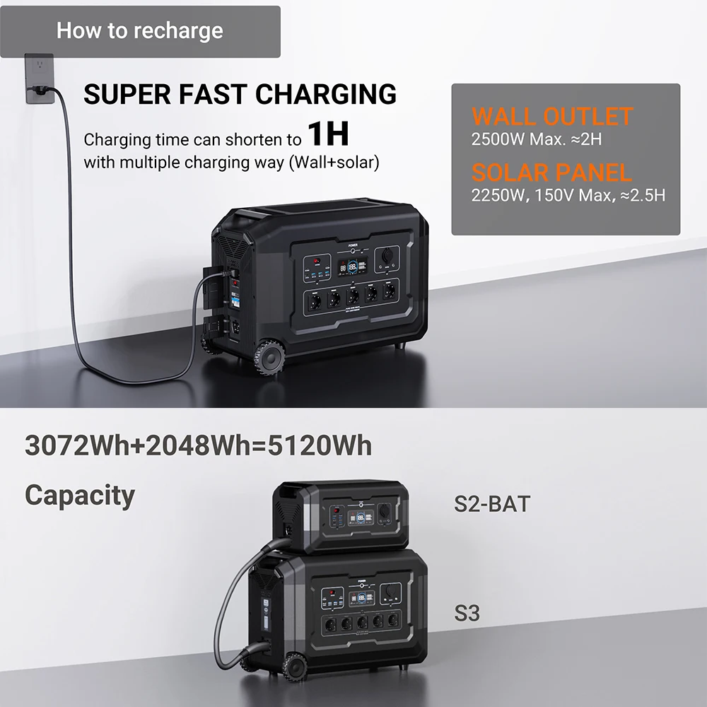 SOUOP S3 3600W Home Power Backup System Estaciones De Poder 220 Volts Portable Power Station With Wheels