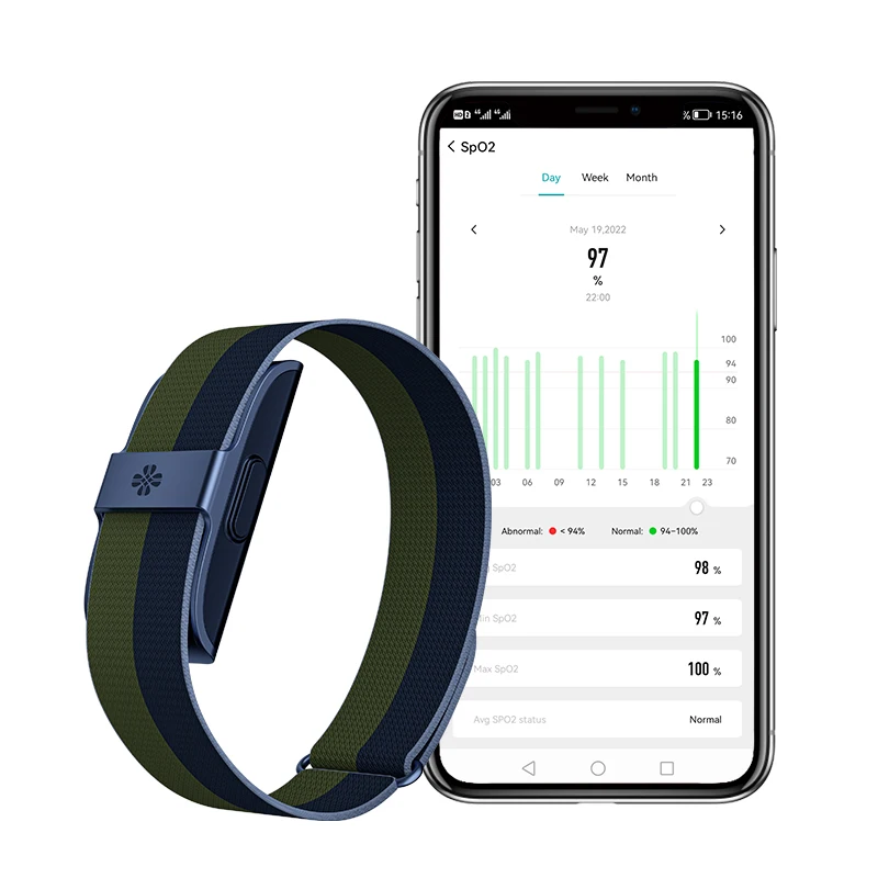 Alibaba.com: 2208 OEM Fitness Activity Sleep Tracker Smart Bracelet ...