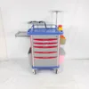 ambulancia ABS