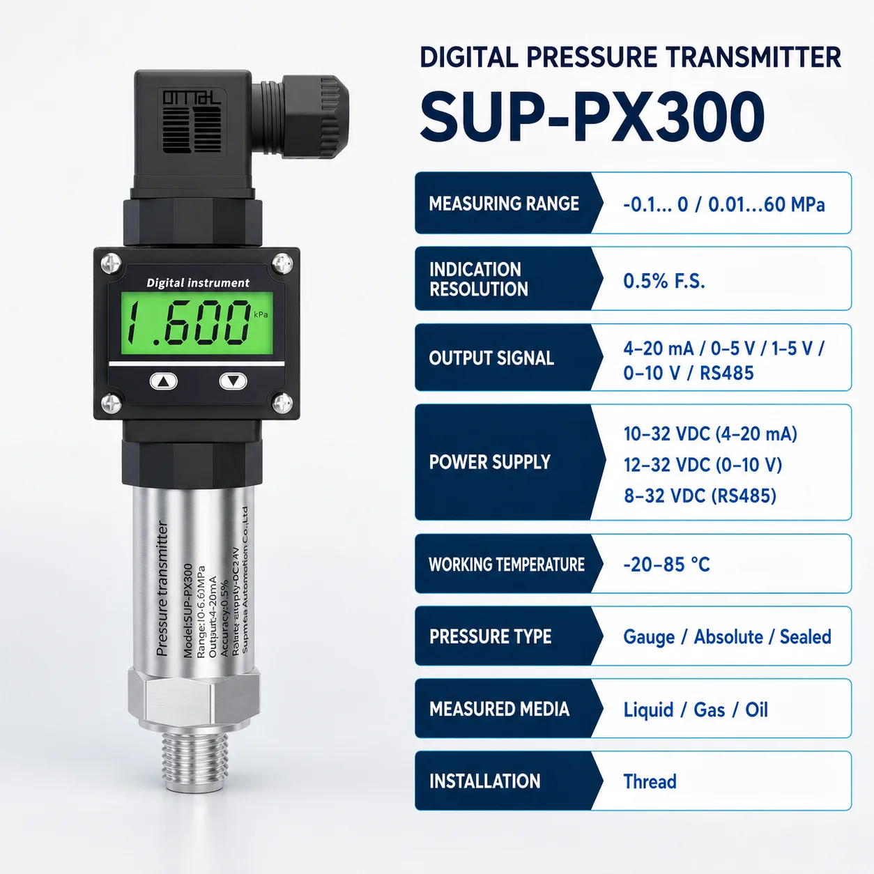 Specifications