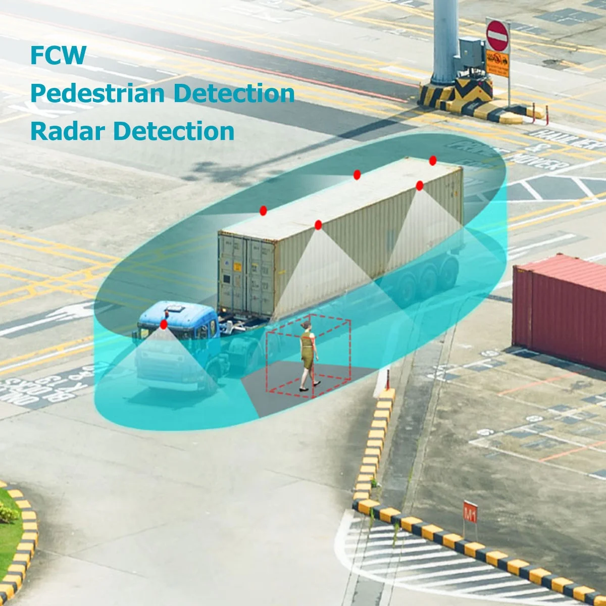 콘크리트 트럭용 STONKAM 6채널 360도 카메라 버드뷰 시스템, ADAS 및 자동 보정 기능 포함 버드아이 뷰 솔루션