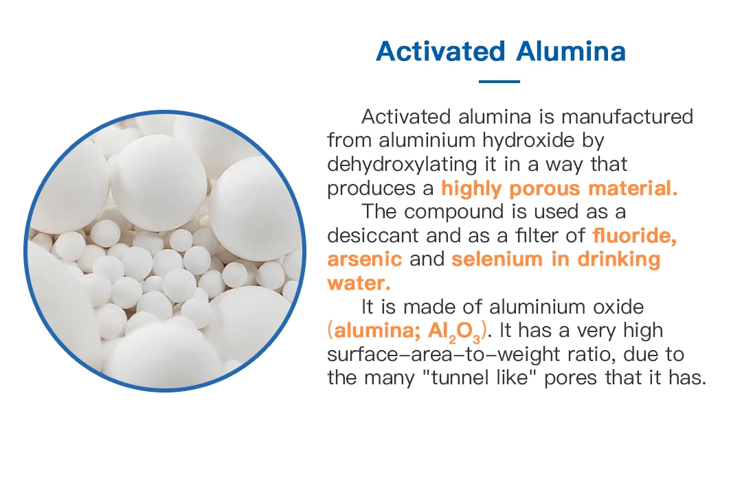Xintao Technology activated alumina on sale for PSA oxygen concentrators-4