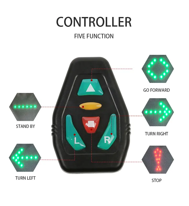 Led Turn Signal Vest for Runners Workers Jogging Biking at Night High Visibility Flashing LED Light Safety Gilet