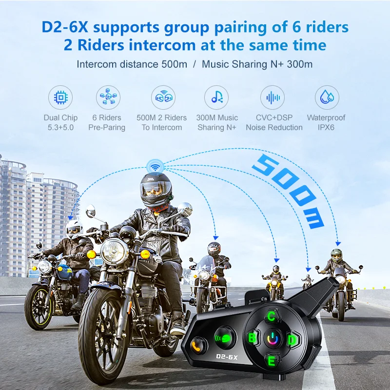 Supporto Da Parete Per Casco Motocicletta - Girevole A 180° - Doppio Gancio Con Borse Include - Per Caschi Moto, Bici E Sport - Foto 9