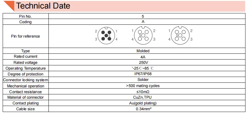M12 RG TPU GF Waterproof 5 Pin Connector T Type 1 Male To 2 Female TPU