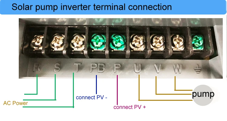 terminal connection