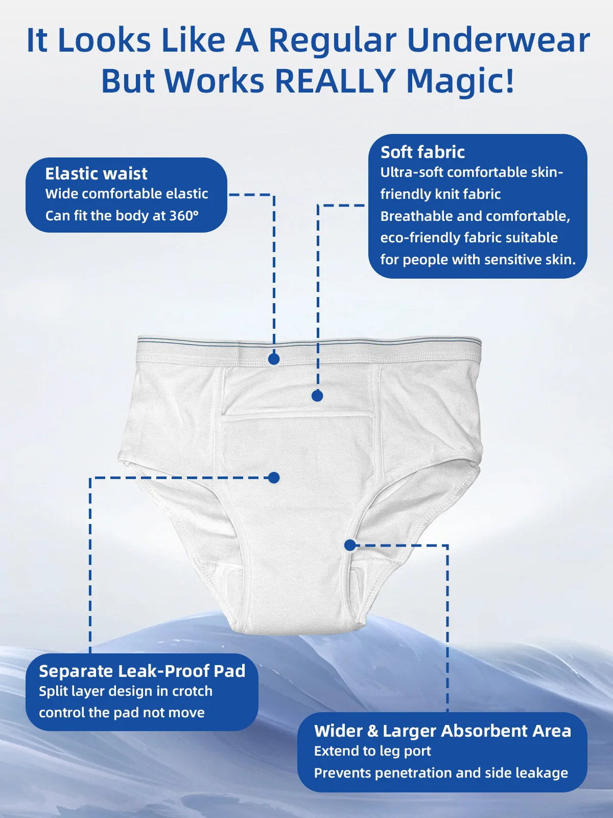 Wholesale Washable Men Briefs Adult Incontinence Underwear Heavy Flow  - product detail 3