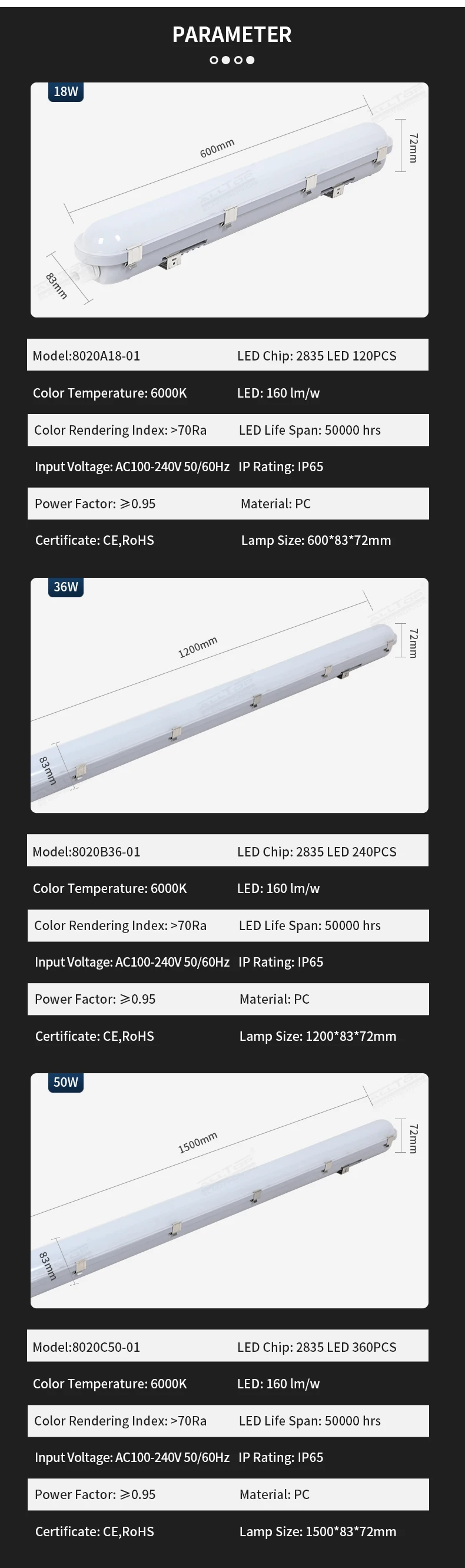 Tri proof Light 8020 (2).jpg