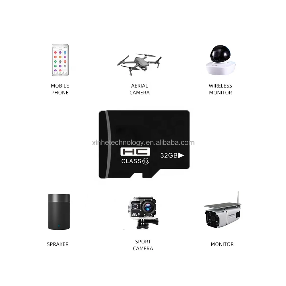 Class 10 TF memory cards for monitor phone camera dash cam 32GB 64GB 12GGB 256GB 512GB full and real capacity - ANKUX.COM