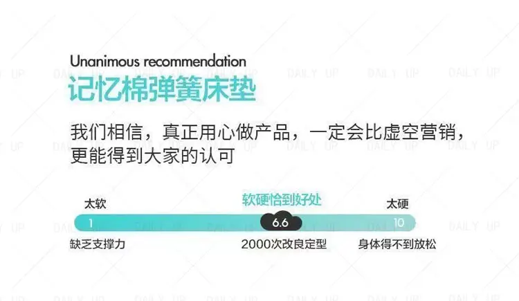 Memory Foam Latex Bed Mattress With Pocket Spring Adults King Size Air Breathable Comfortable Mattress For Hotel Bedding Sleep