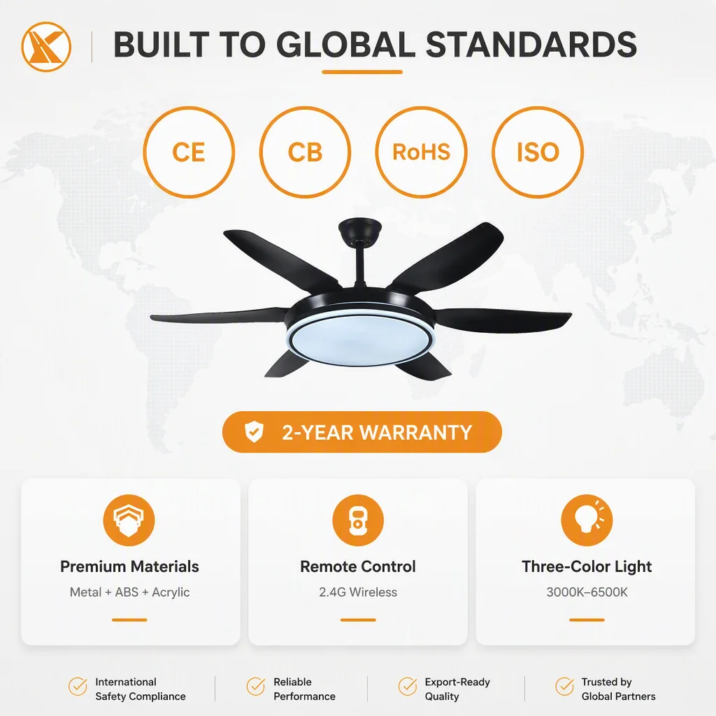 Ceiling Fan, LED, 6-Speed - detail 8