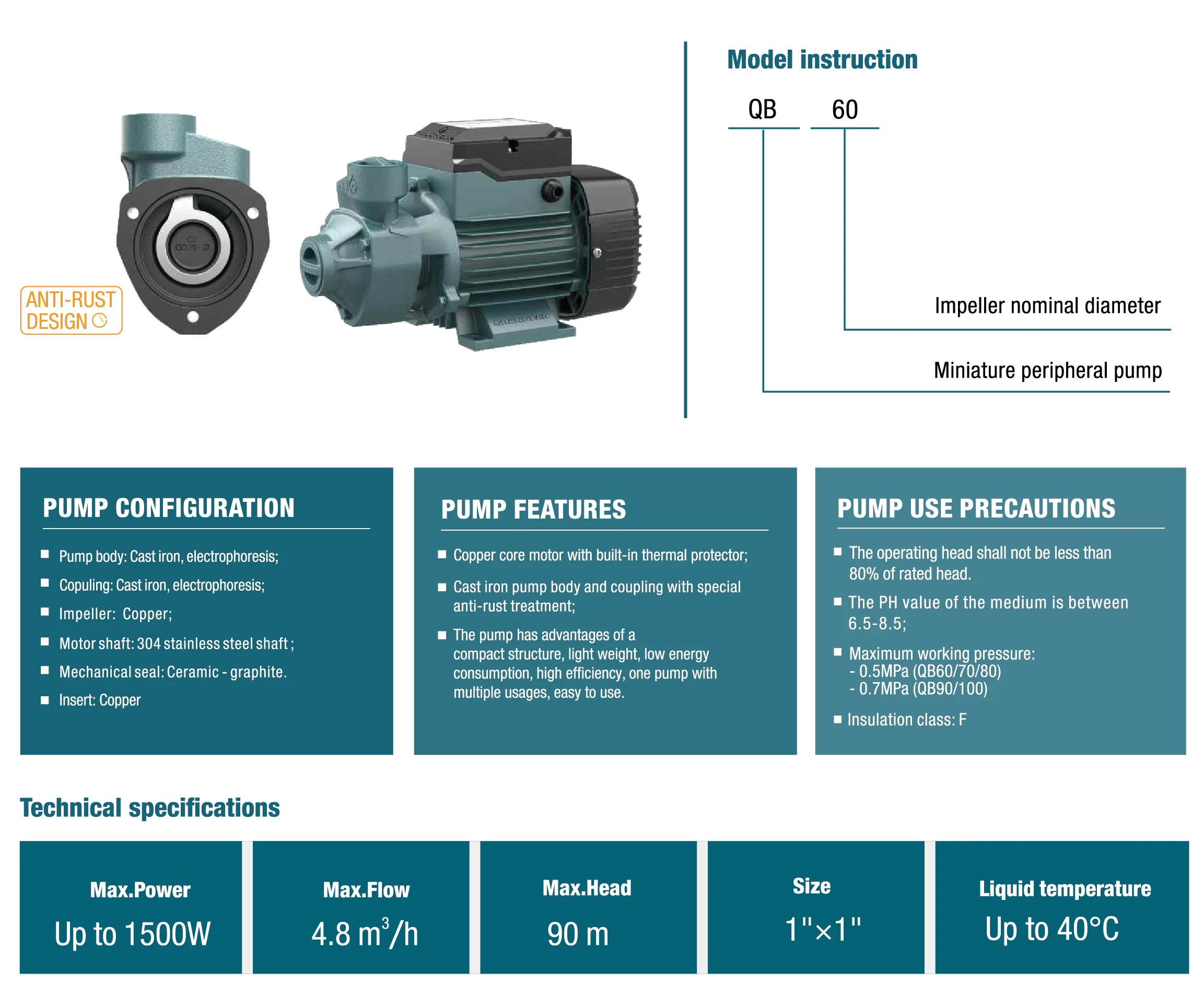 Specifications