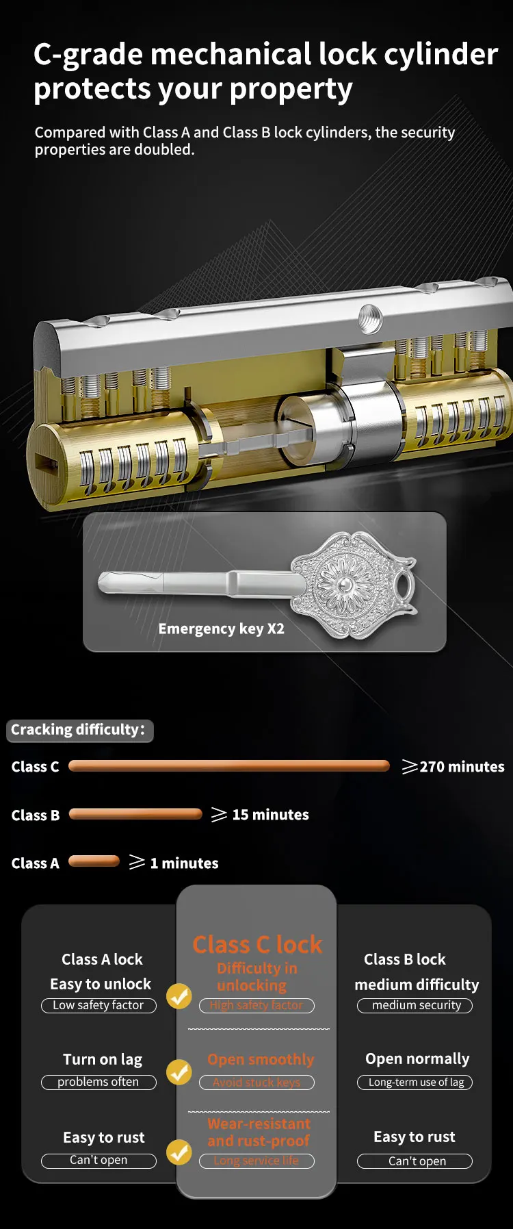 CEQSAFE WIFI Remote Anti-Theft Safe All Steel Office TUYA APP WIFI Safe Box for Home Use Convenient and Secure details