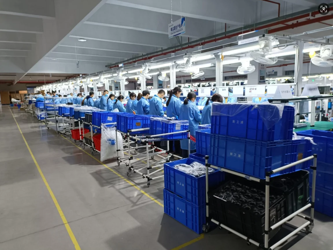 Factory profile
