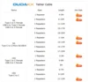 USB Extension Cable Services