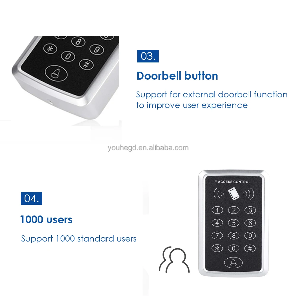 125KHz RFID Access Control Keypad EM Card Reader Door Access Control ...