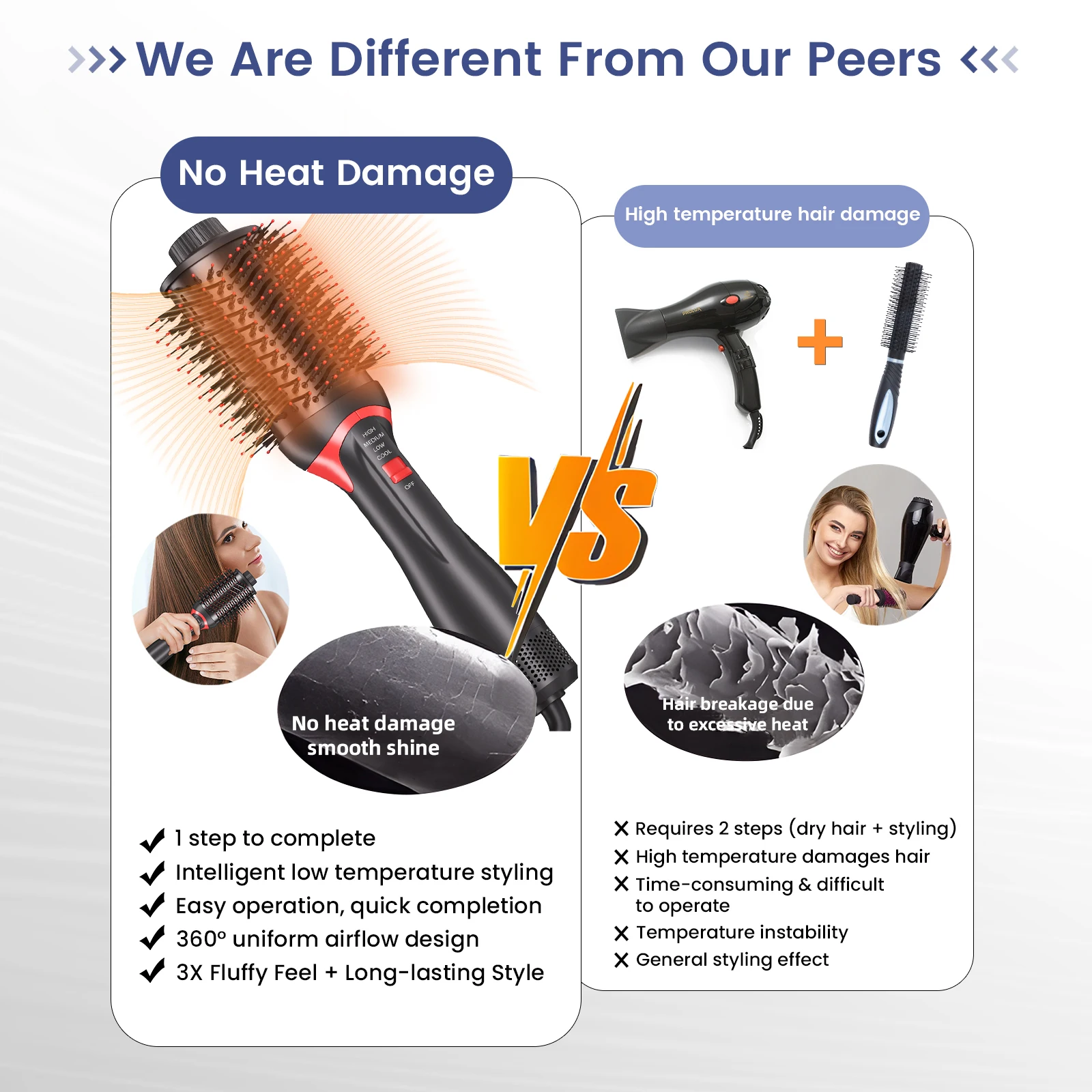 Revlon One Step Hair Dryer Brush Ionic Blow Brush Dryer OEM