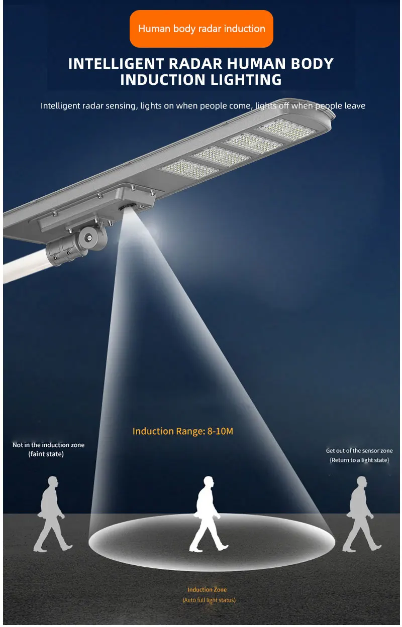 Specifications