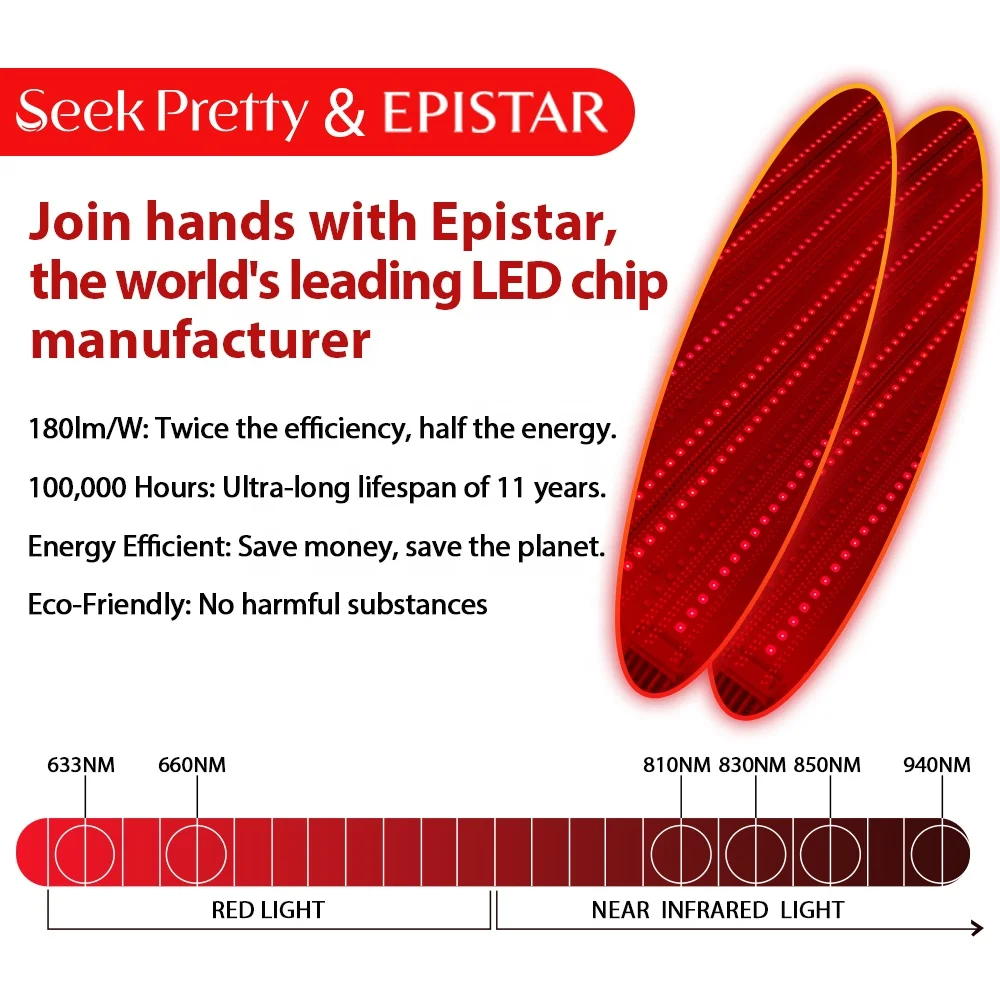 Ipad Control Commercial Use Pulsing 810nm 850nm 1040nm Full Body Red Led Infrared Red Light Therapy Bed