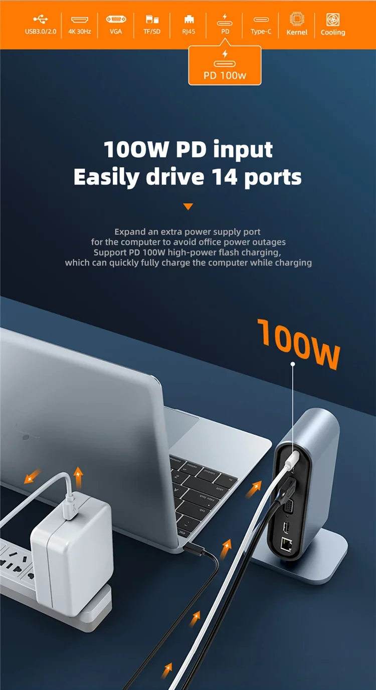 Welcome OEM Order, Factory Whole Selling 12 Ports Usb C Docking Station Type C Hub 12-in-1 Adapter Docking Power Adapter C-type - Buy Usb C Otg Adapter Converter Laptop Docking Station 5gbps Type C Male To Usb 3.0 A Female Converter Adapter Cable aluminum Type-c Docking Station hard Drive Docking Station Type C