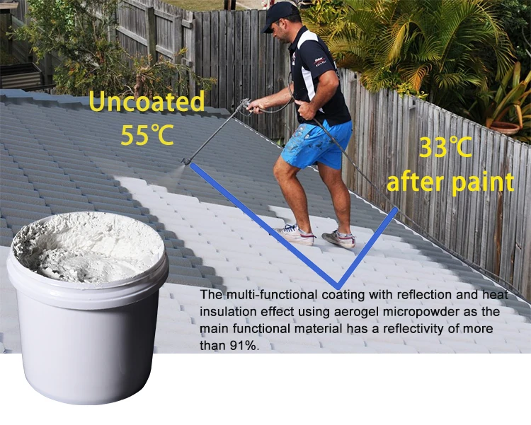Five Colors Heat Shield Reflective UV IR Coating Paint for Roof and Exterior Wall