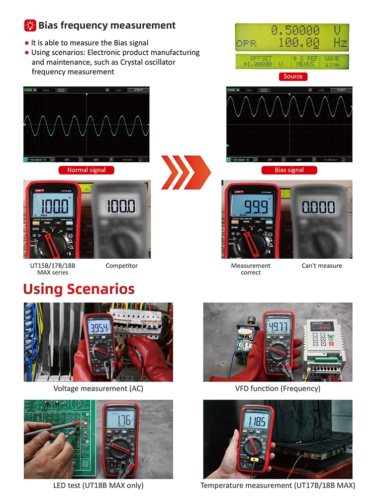 Unit Ut15b Max Series Digital Multimeters 1000v Ac Dc Voltage Meter