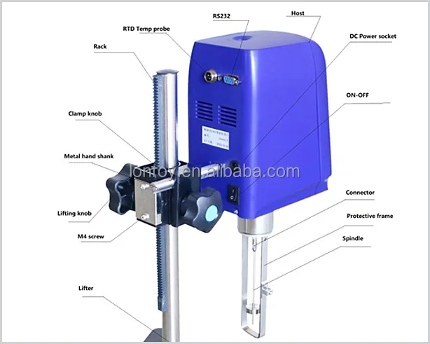 BGD 152/1S BGD 152/2S Intelligent Touch-screen Rotary Viscometer Rotational Viscosity Meter Tester