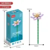 9095-2 คลีมาทิส 113 ชิ้น กล่องสี