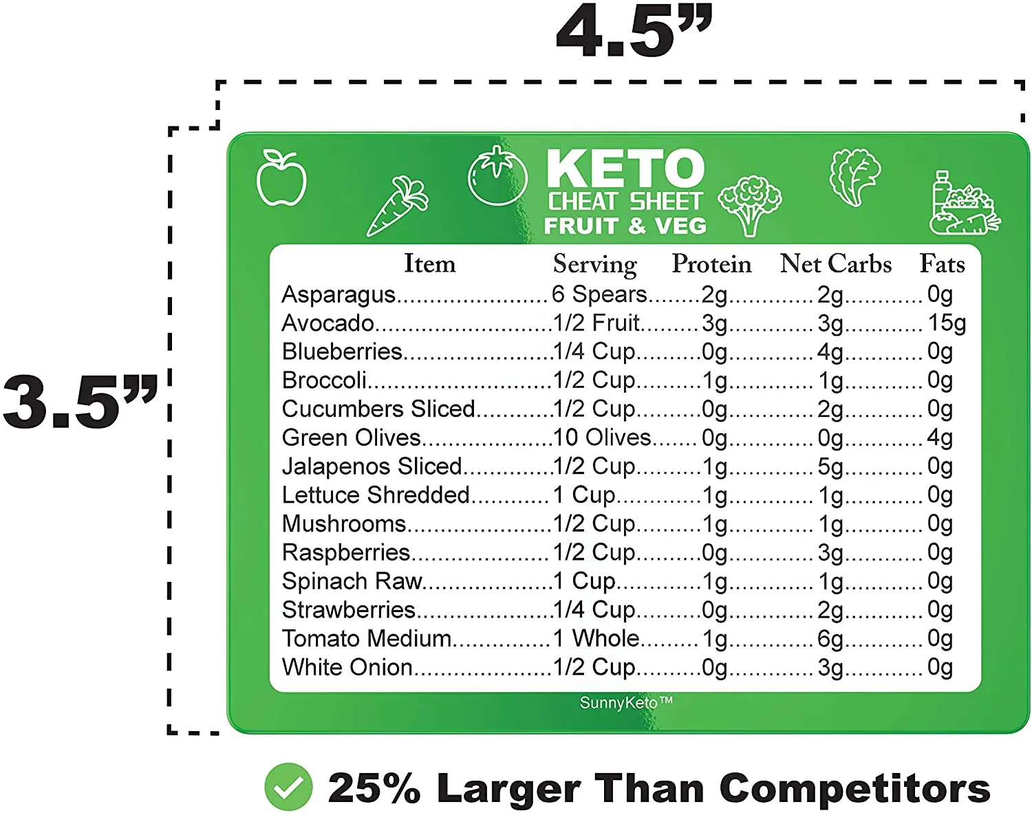 personalized-keto-diet-cheat-sheet-fridge-magnet-charts