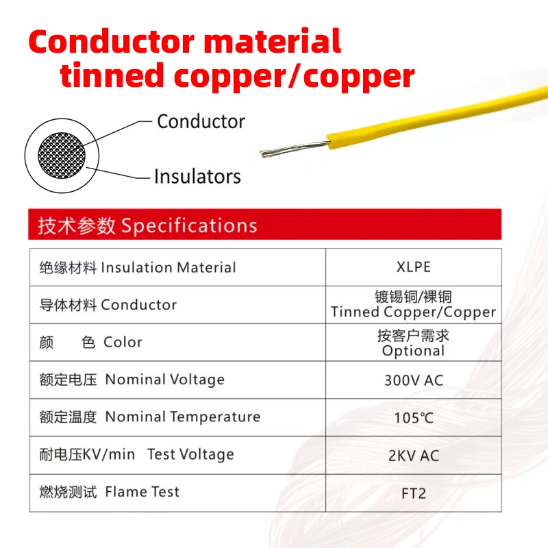 Zhongzhen High Quality Custom UL10368  Xlpe Electrical4 6 7 8 10 AWG Insulated Manufacturers Electric Wires and Cables details