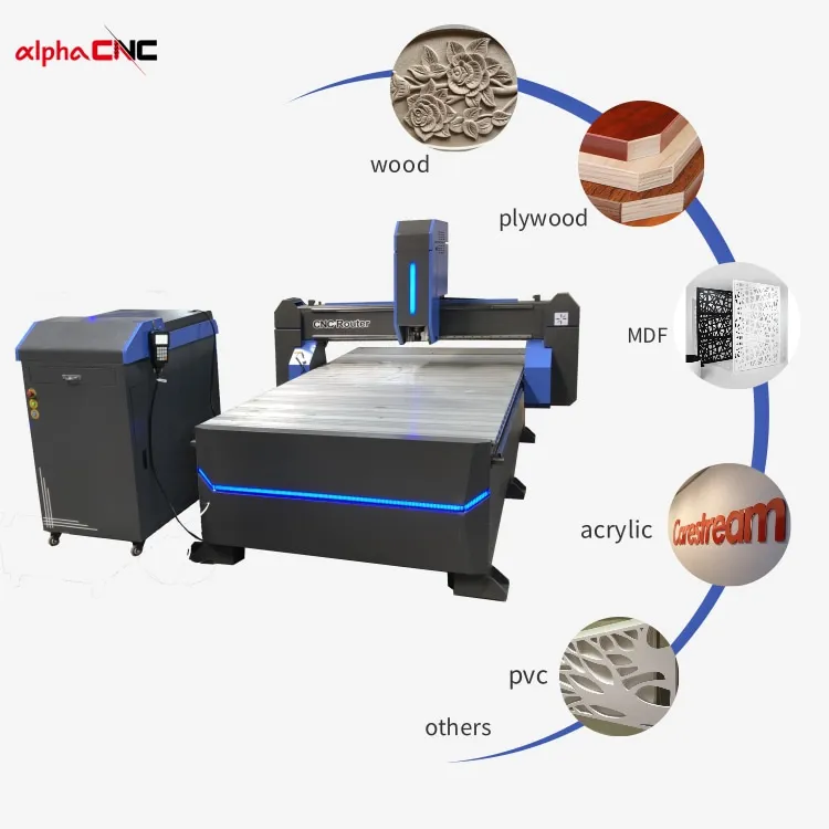 Advertising 3d 1325 A1 Wood CNC Router Mach3 Milling Engraving Machine With Servo Motor 1212 1525 Sale in Kenya for Wood Cutting