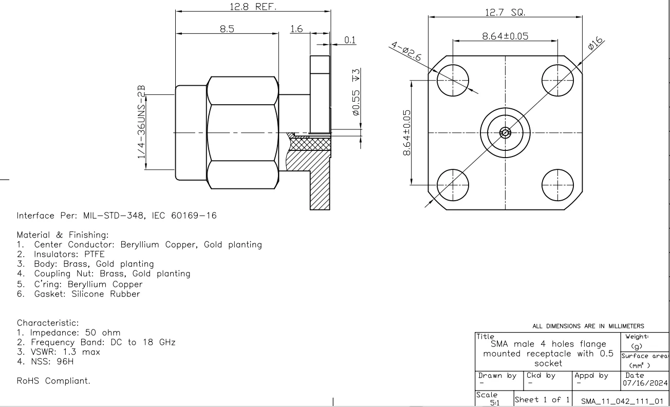 Specifications