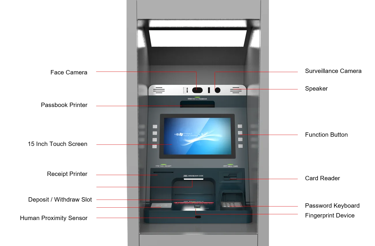 SNBC CRS 12 Notes Per Second Cash Recycling Bank Note Recycler Cash Deposit Bill Acceptor with Cash Box