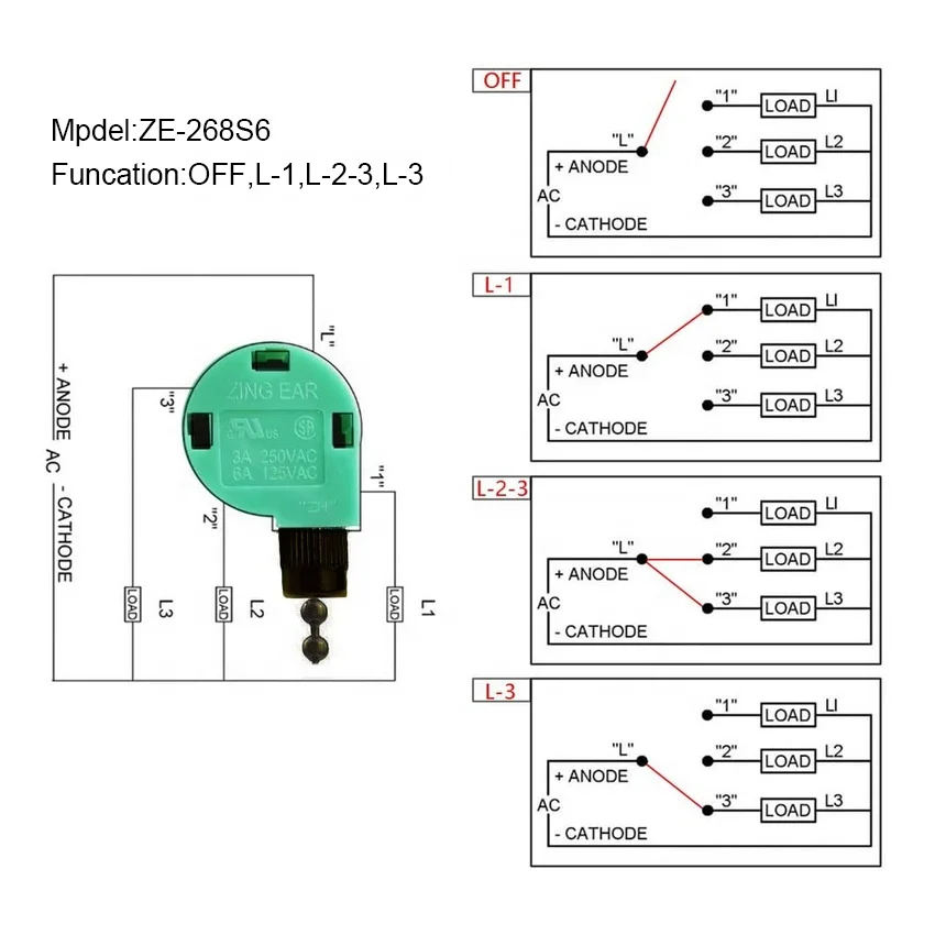 Ceiling Fan Switch 3 Speed 4 Wire Fan Pull Chain Switch Dimmer Switch for Led Lights