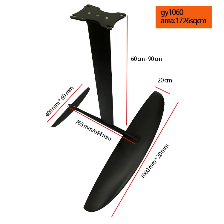 中心部の防衛　コンフェッティ　foil 2021 WING AND WAVE OVERVIEW – Starboard Foils