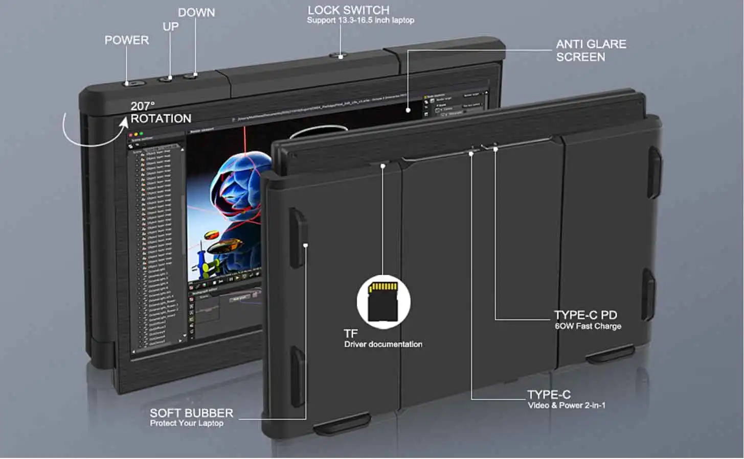 OFIYAA P2 Pro Triple Screen Monitors - Ideal for PS5 Gaming