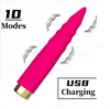 Pointed butt plug