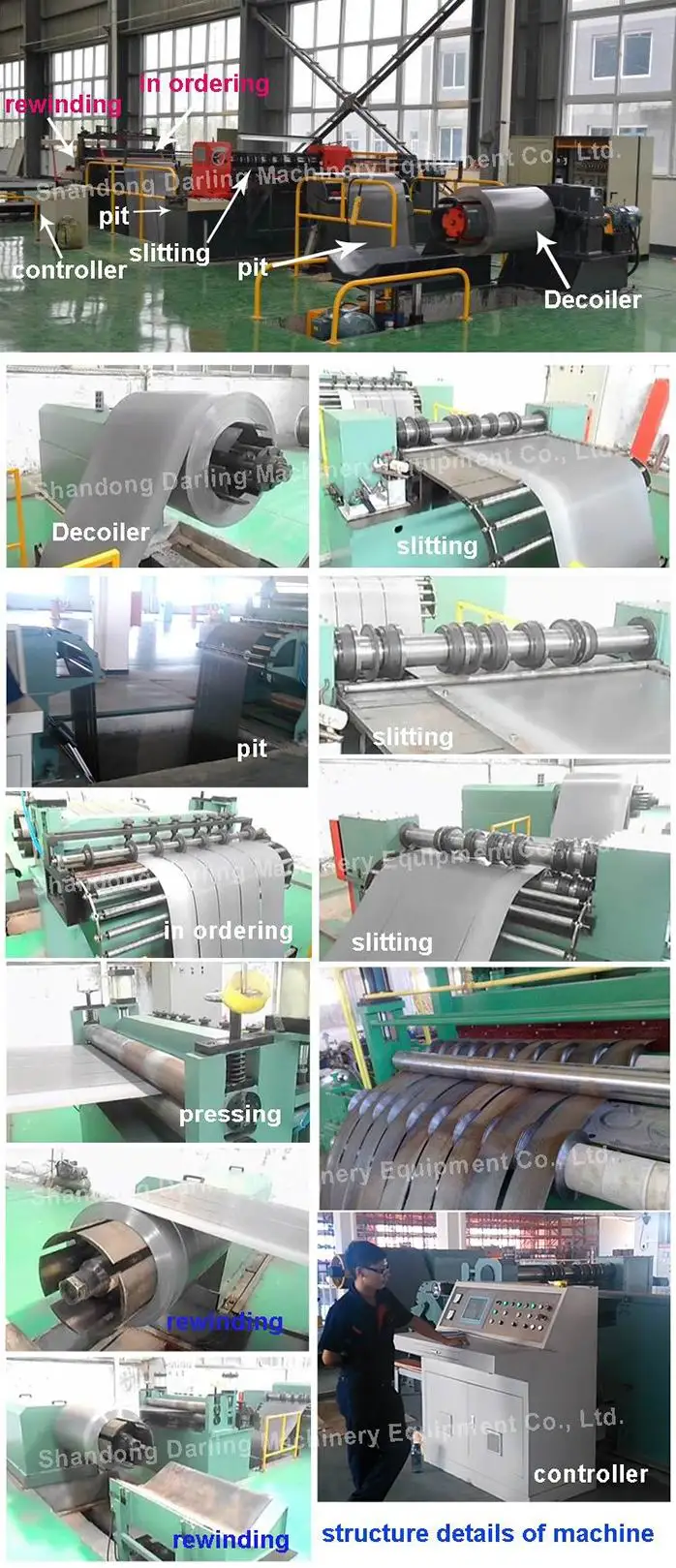 ISO9001 certificate ZJX-1250  silicon steel slitter slitting line equipment machine for metal cutting