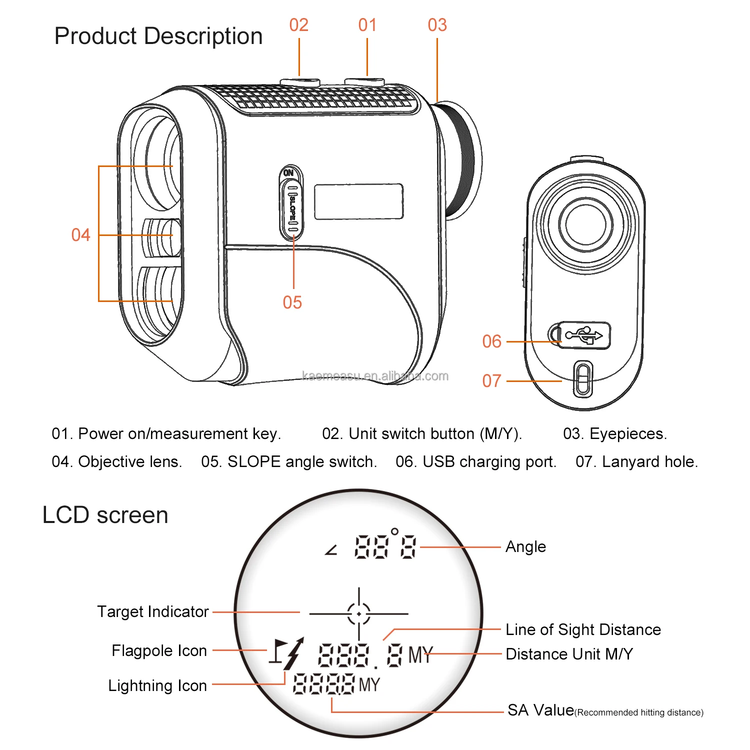 Лазерный дальномер