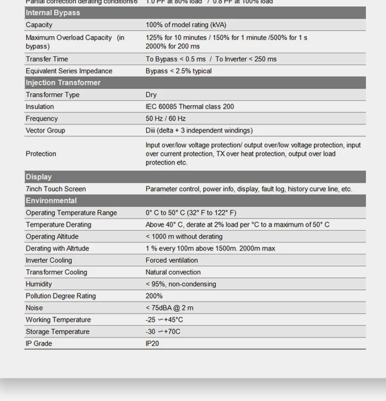 Three Phase Avc 3phase Active Voltage Conditioner 600kva 1500kva Buy Three Phase Avc,3phase