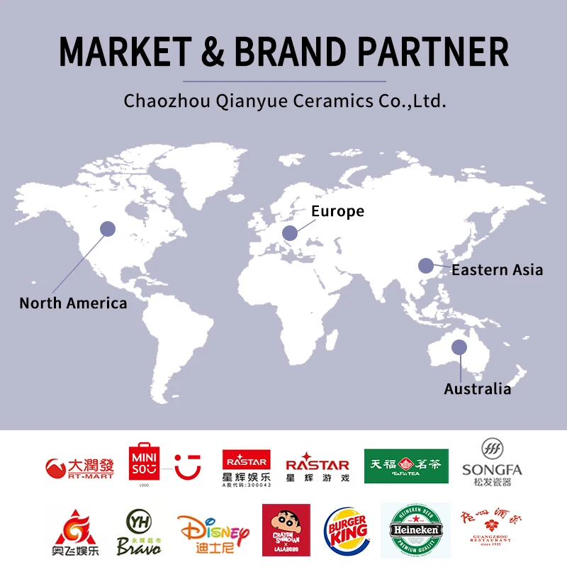 Market and Customsers