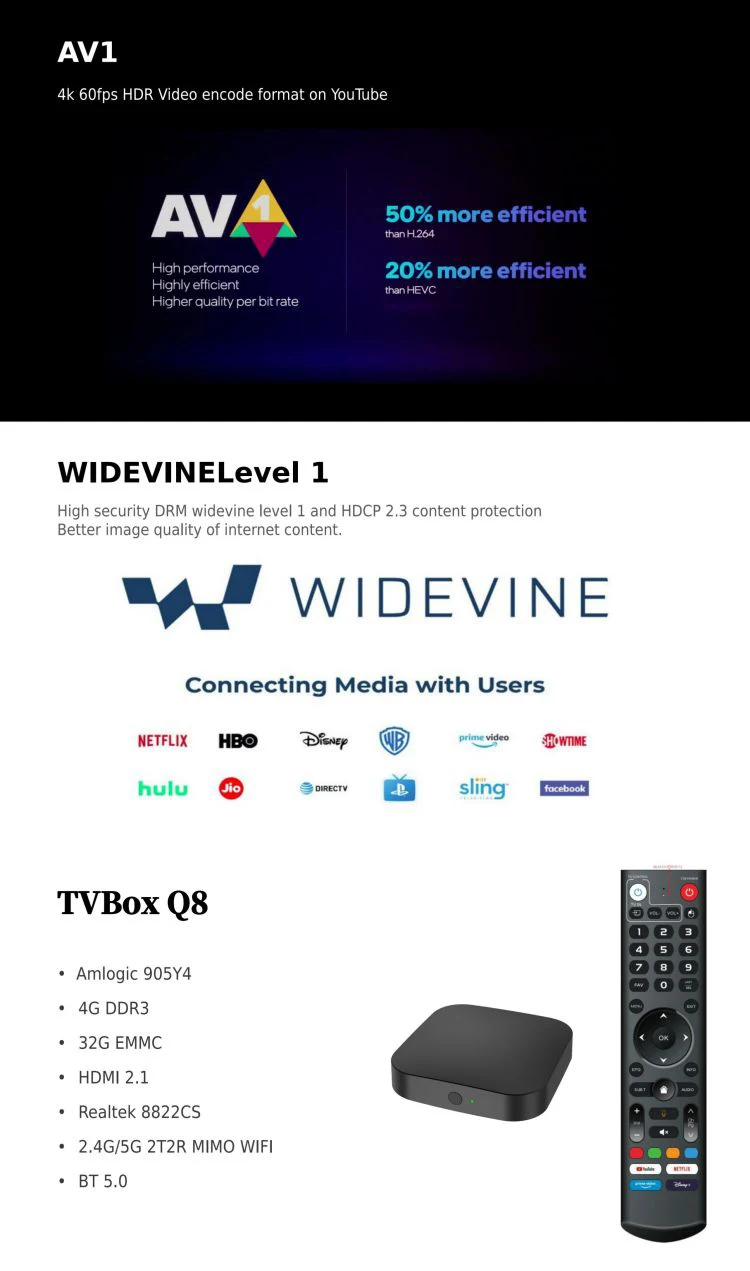 Topleo Q8 S905y4 Tv Box Vs Atv Os 4k Hd Media Player Smart Voice Remote